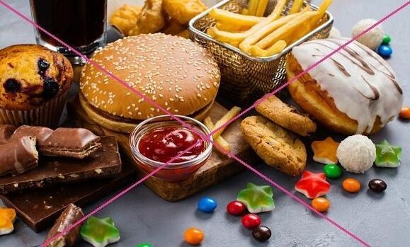 Déi verbueden ass op der Ernärung